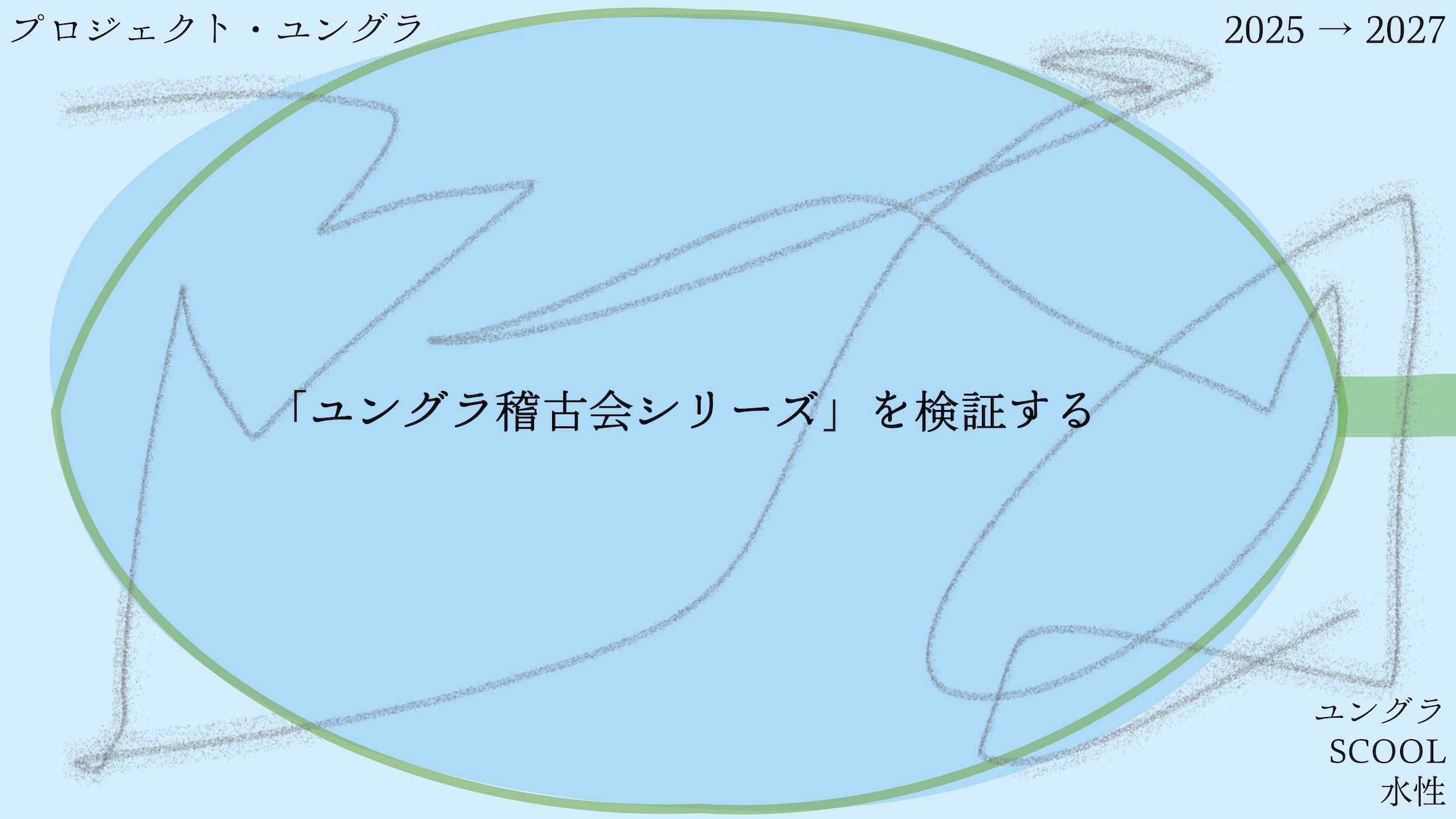 《「ユングラ稽古会シリーズ」を検証する》